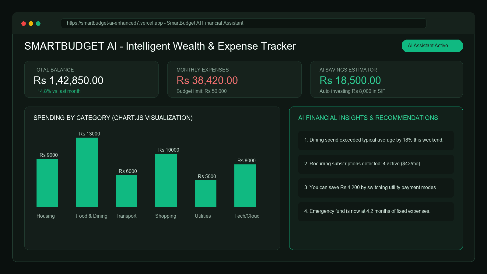 SmartBudget AI interface showcase
